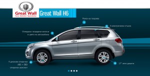 great-wall-h6-info-panel-1