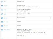 Samsung подготвят Galaxy Mega 2