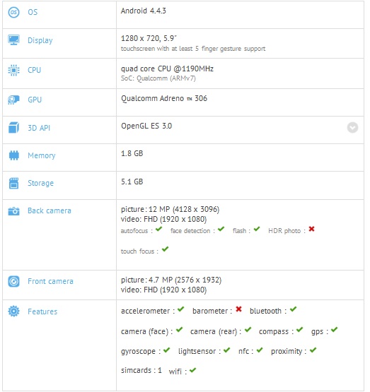 samsung_galaxy_mega_2_draft_specs