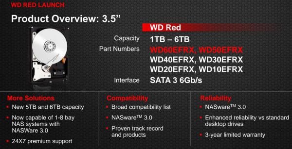 wd_red_6tb