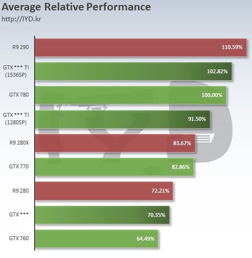 gtx960_01