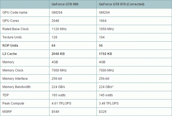 nvidia_gtx970_config_2