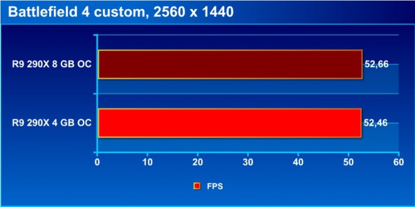 bf4_1440p_bench