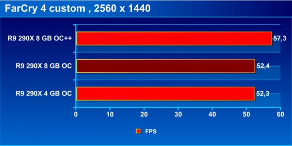fc4_1440_bench