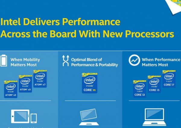 intel_new_atom_branding