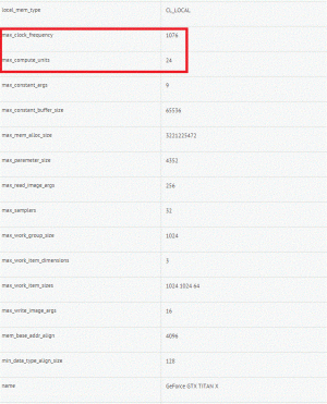 nvidia_geforce_titan_x_cuda_count