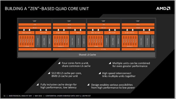 amd_zen_core_architecture_2