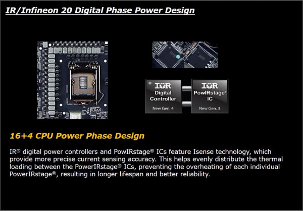 20_phase_power_design