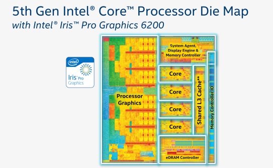 intel_broadwell_desktop_chart_2