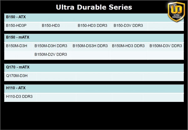 ultra_durable_series_2