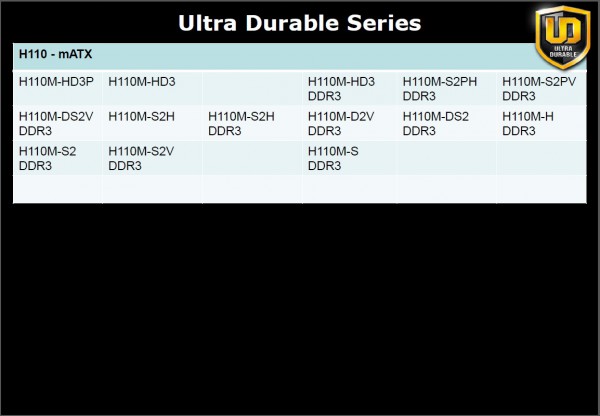 ultra_durable_series_3