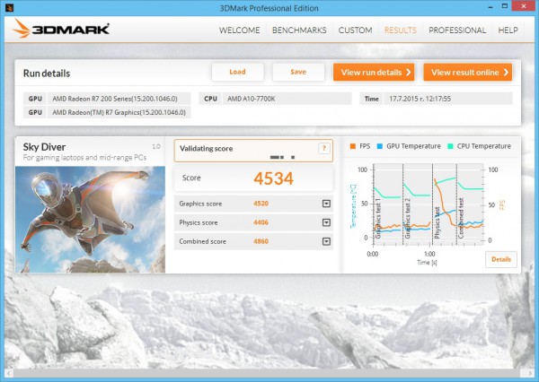 3Dmark-TestSkyDiver_Single