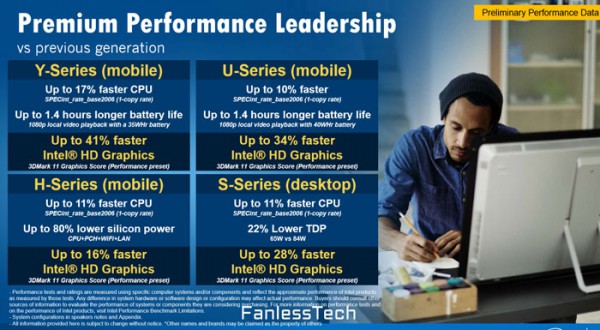 intel_skylake_comparison