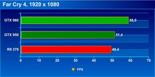 fc4_bench