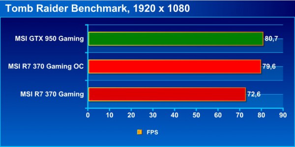 370_tr_bench