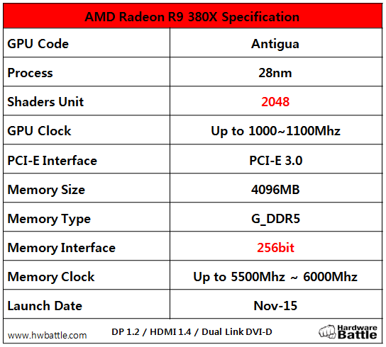 amd_radeon_r9_380X_draft_2