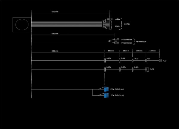 bq_s7_500_cables