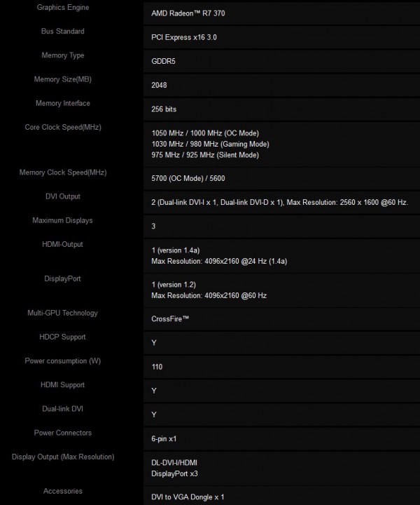 msi_r7_370_specs