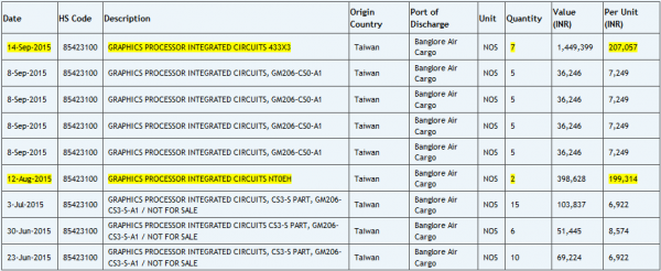 nvidia_pascal_testing