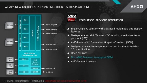amd_r_series_apu_2