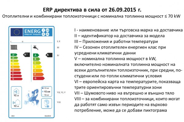 erp-2015