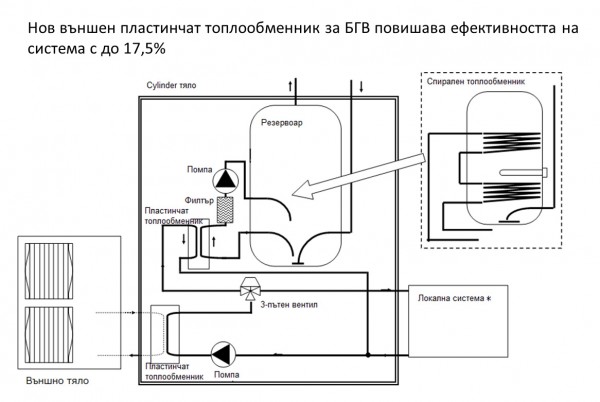 instalaciq-4