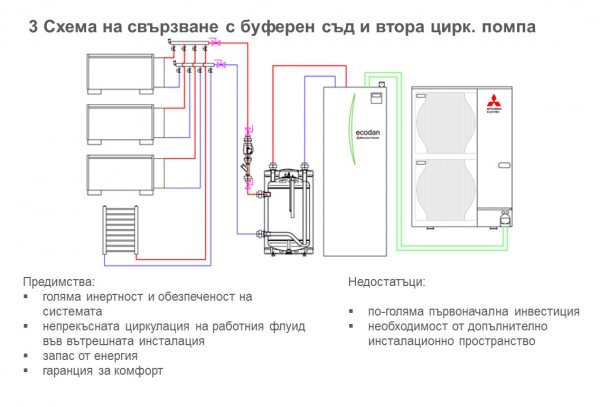 instalaciq-8