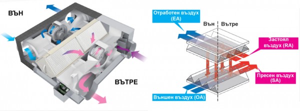 rekuperator-1