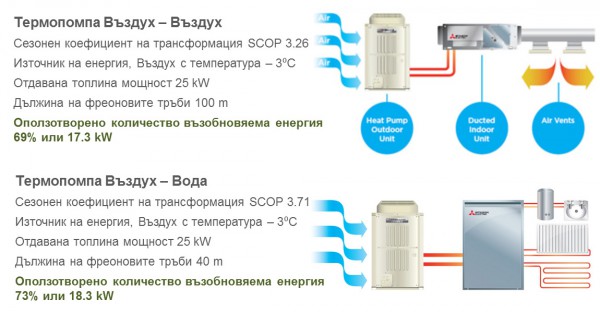 termopompa-2