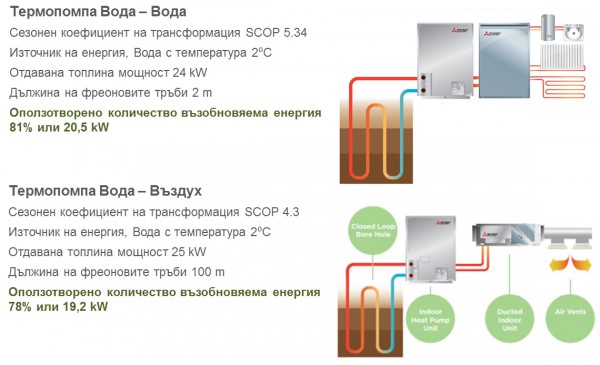 termopompa-3