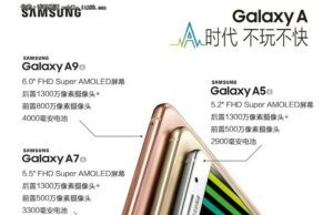 Samsung добавят и Galaxy A9 към вече известните А3, А5, и А7