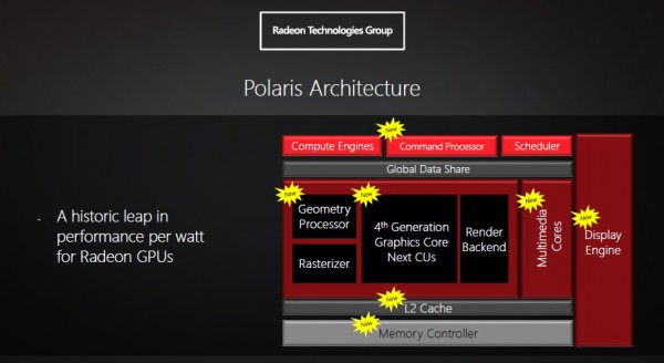 amd_polaris_announce_2