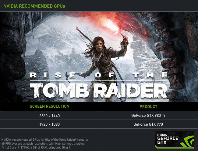 Искате да играете Rise of The Tomb Raider? Може би ще ви трябва и GeForce GTX 980 Ti