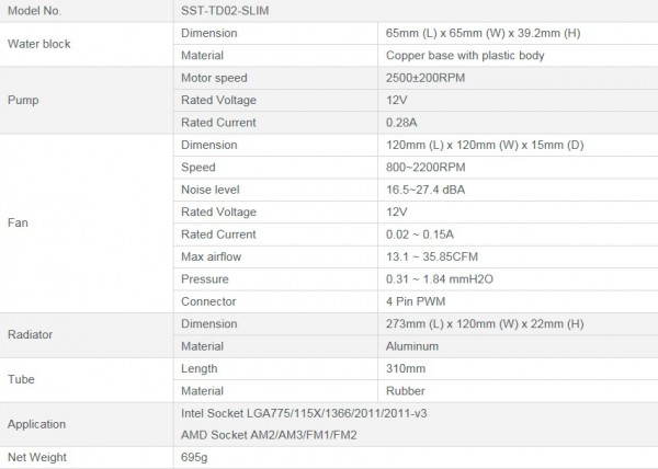 td02s_specs