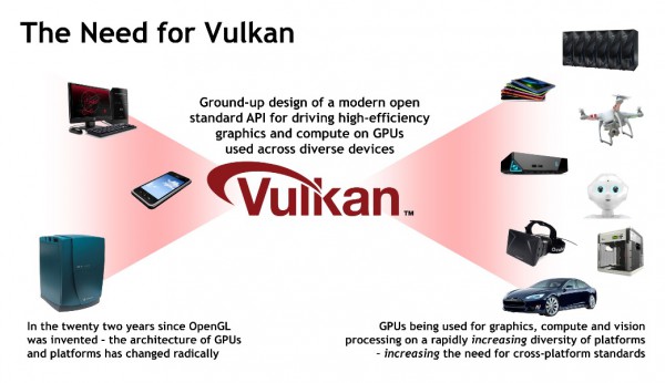 amd_vulkan_news