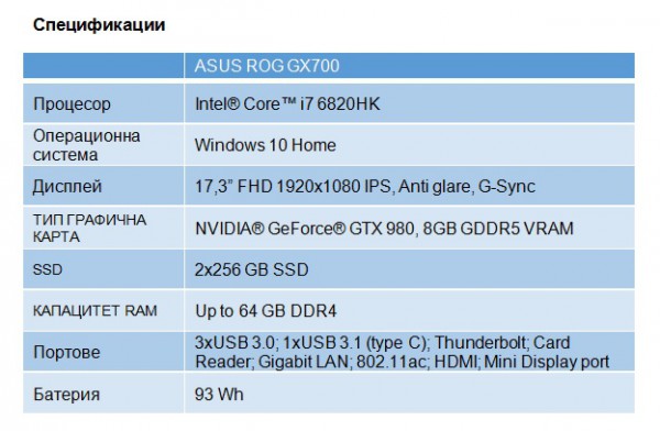 asus_gx700_specs