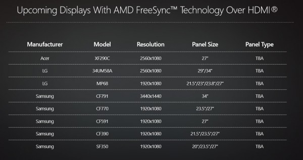 freesync-over-hdmi