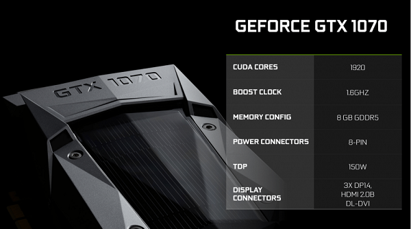 nvidia_geforce_gtx1070_specs