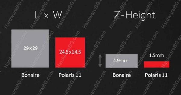 amd_gcn4_10