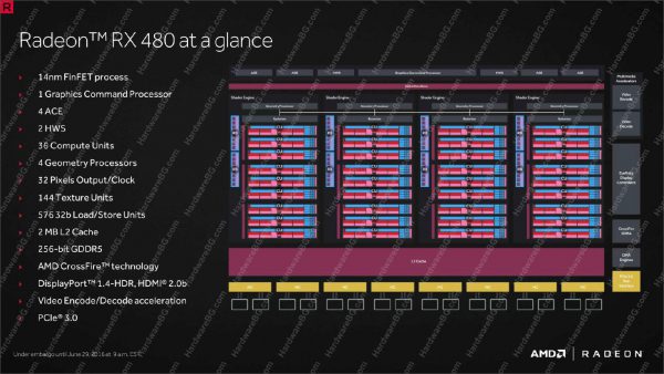 amd_gcn4_2