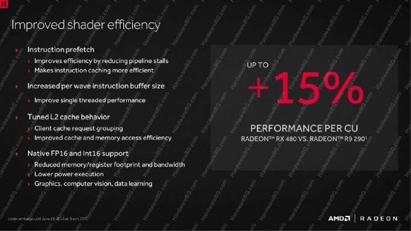 amd_gcn4_5