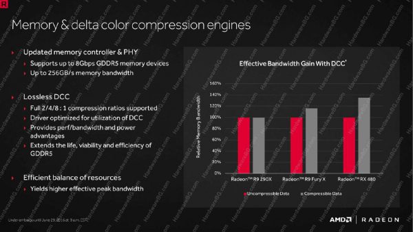 amd_gcn4_6