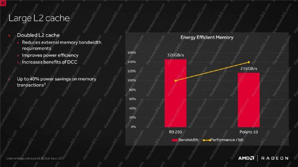amd_gcn4_7