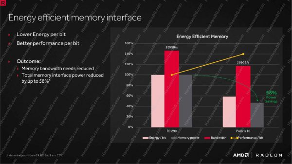 amd_gcn4_9