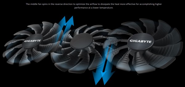 gigabyte_1080_xtreme_gaming_cooling_3