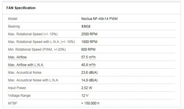 noctua_nh_l9x65_specs_2