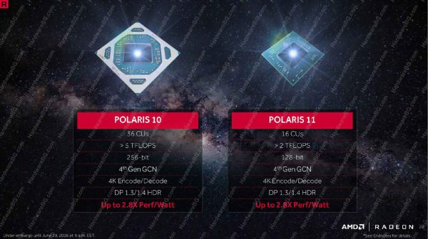 polaris10_polaris11
