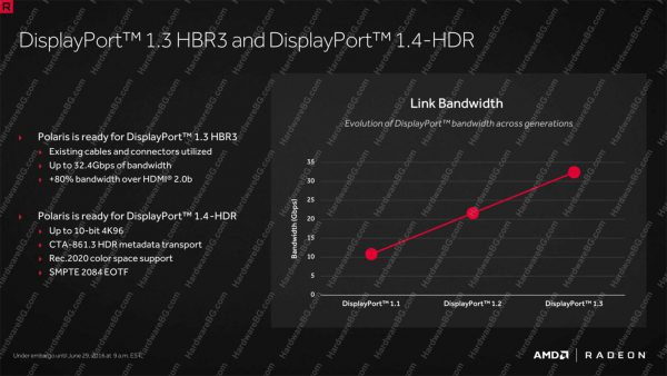 rx480-dp