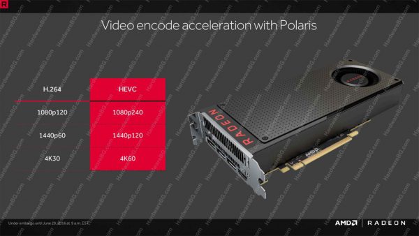 rx480-enc