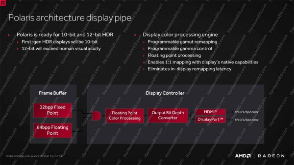 rx480-hdr